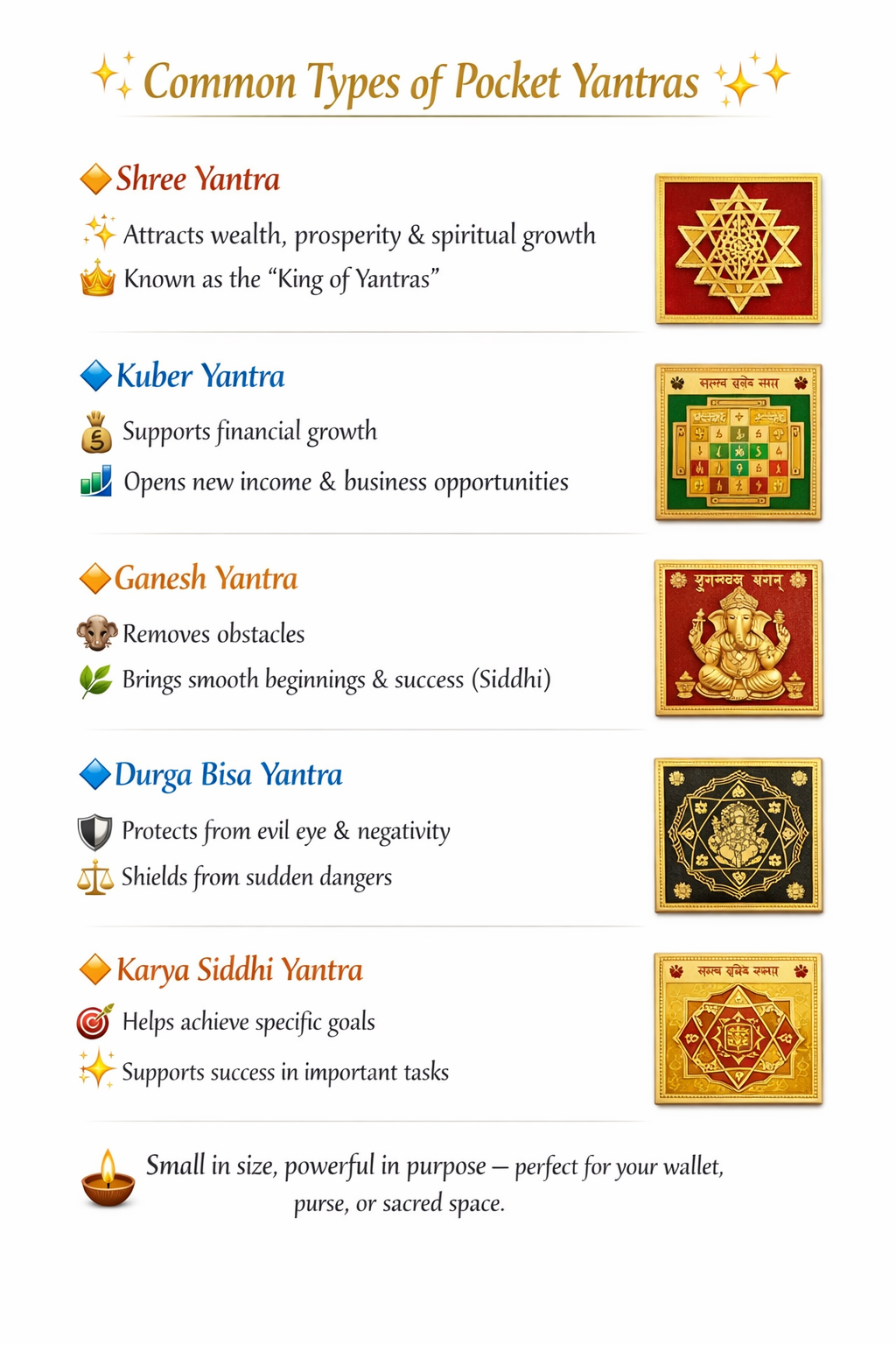 Yantra Combo - Handcrafted & Gov. Certified