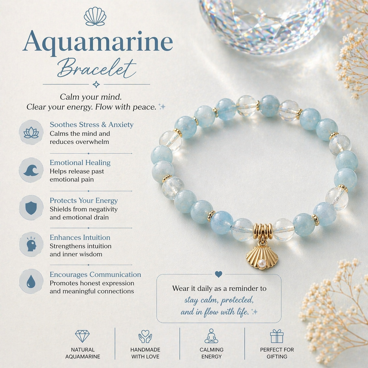 Zodiac Based Beaded Bracelet - Charged by your Zodiac